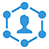 Network Integration